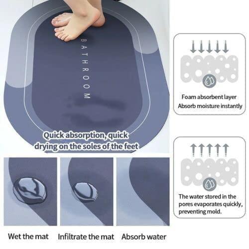 Super Absorbent Bath Floor Mat - ADRO CLOTHING AND ACCESSORIES