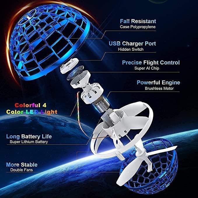 Flying Spinner- Flying Boomerang Mini Pro Spinner - ADRO CLOTHING AND ACCESSORIES