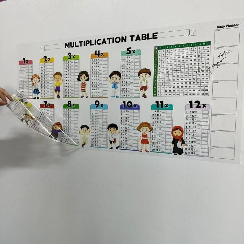 Mathematic Practice Sheet for Kids - ADRO CLOTHING AND ACCESSORIES