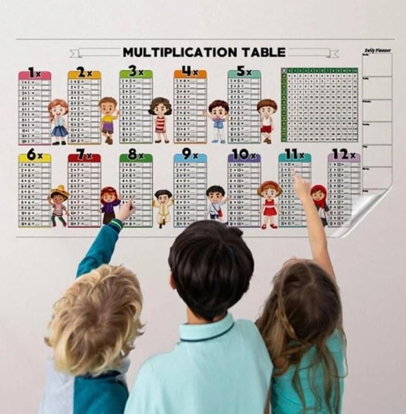 Mathematic Practice Sheet for Kids - ADRO CLOTHING AND ACCESSORIES
