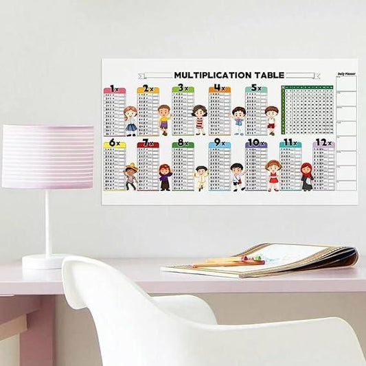 Mathematic Practice Sheet for Kids - ADRO CLOTHING AND ACCESSORIES